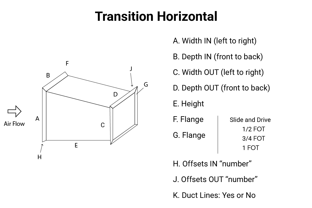 Unit Stand / Base Box