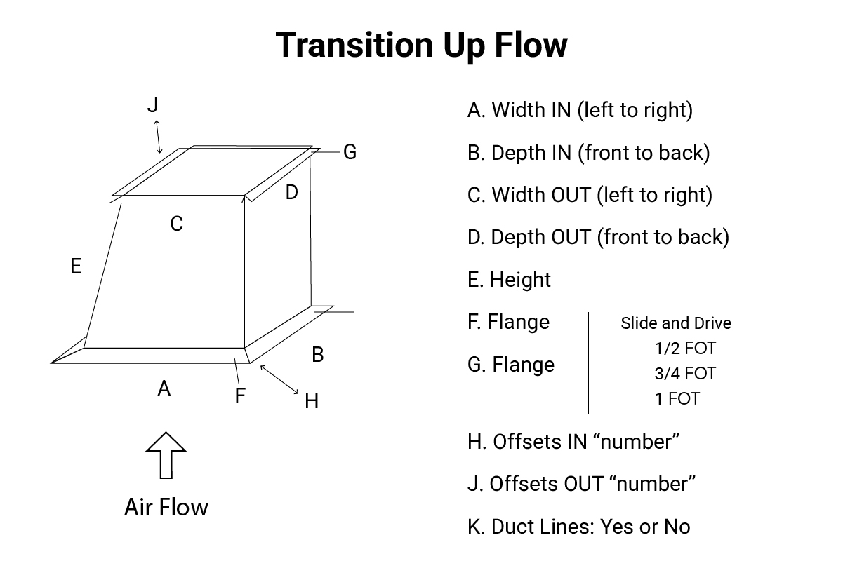 Unit Stand / Base Box
